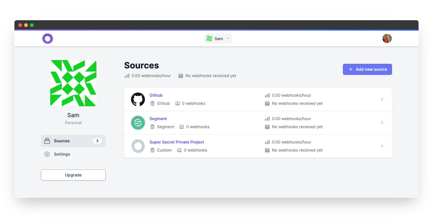 List of sources for a personal team